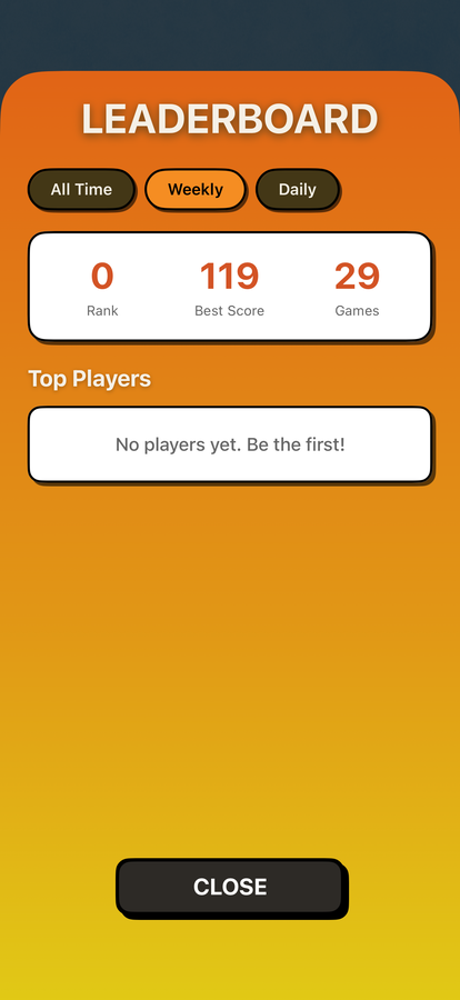 Leaderboard weekly empty state