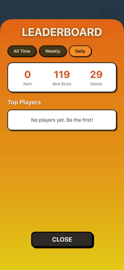 Leaderboard daily empty state