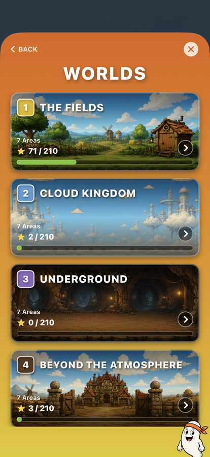 Story worlds map