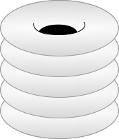 More Nothing — a small stack